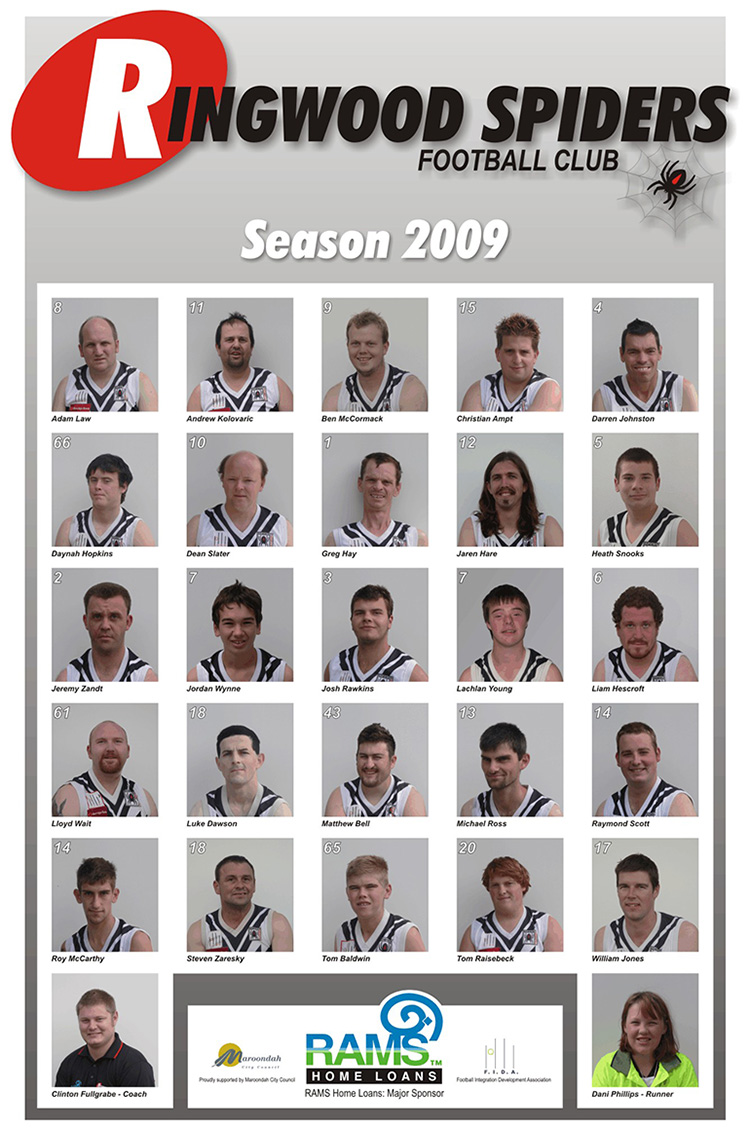 Spiders Team 2009